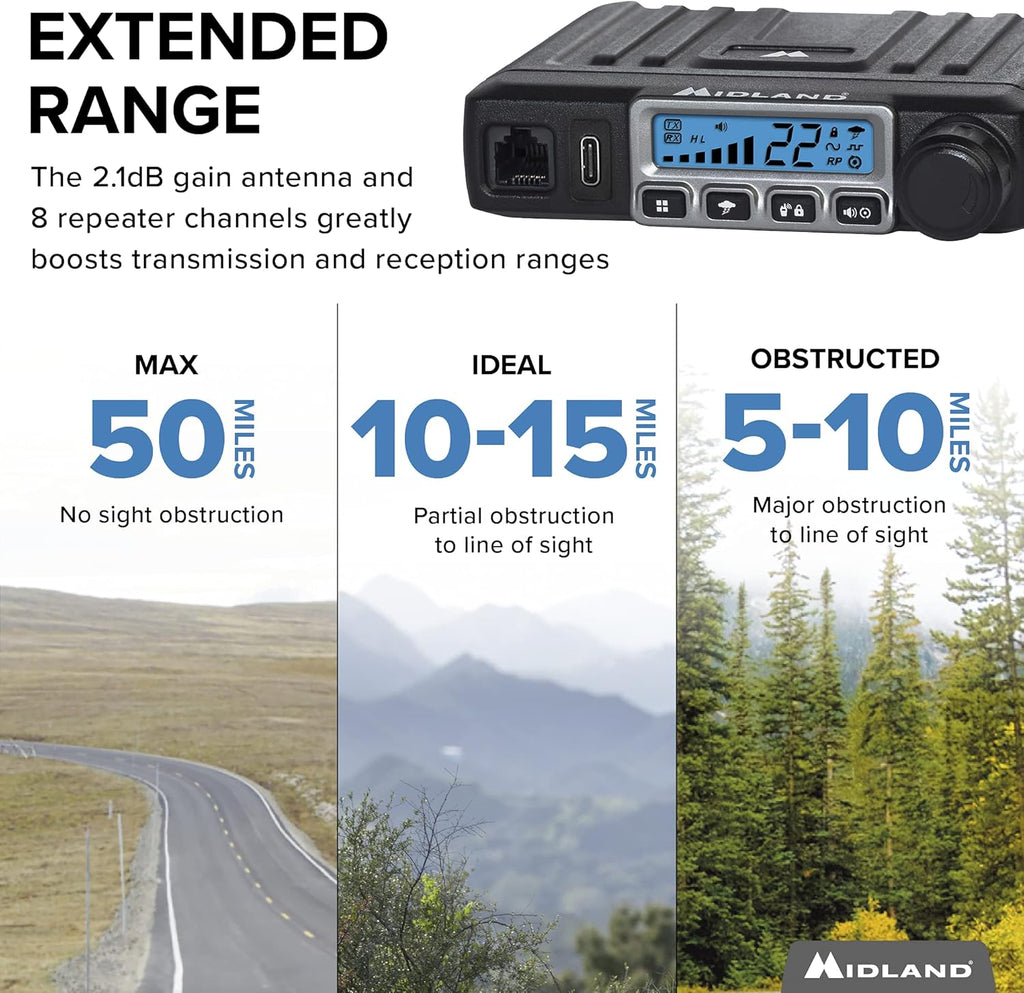 15 Watt GMRS Two-Way Radio with Magnetic Mount Antenna O788