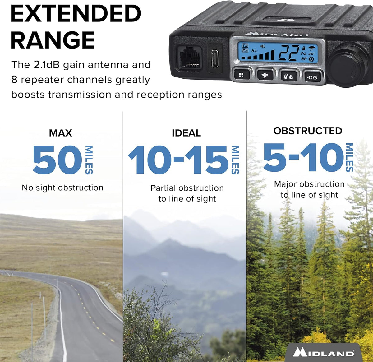 15 Watt GMRS Two-Way Radio with Magnetic Mount Antenna O788
