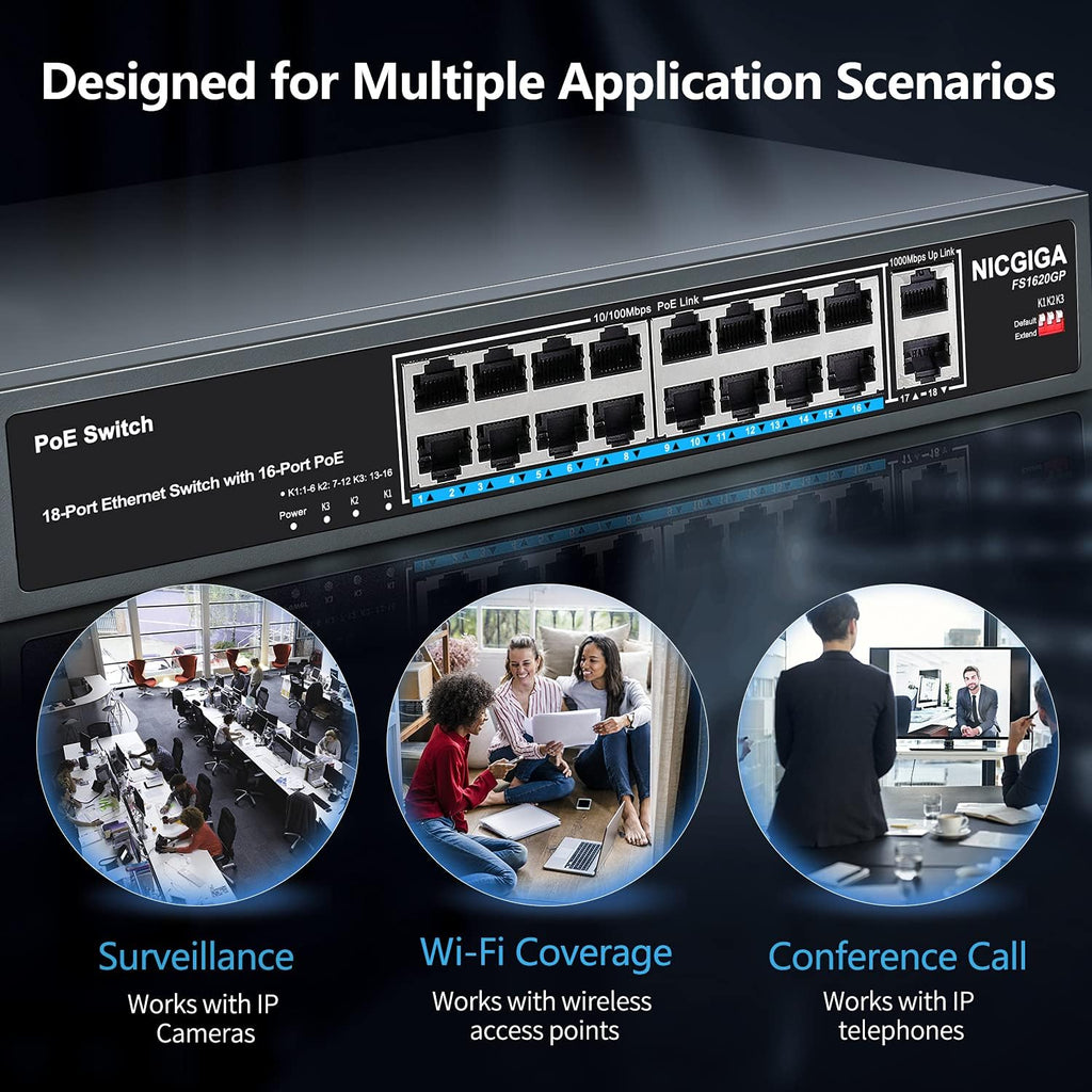 16 Port PoE Switch with 2 Gigabit Uplink F90720
