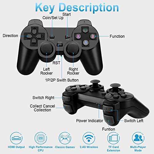 Wireless Retro Game Console Stick with 2 Pack 2.4G Wireless Controllers Q36170