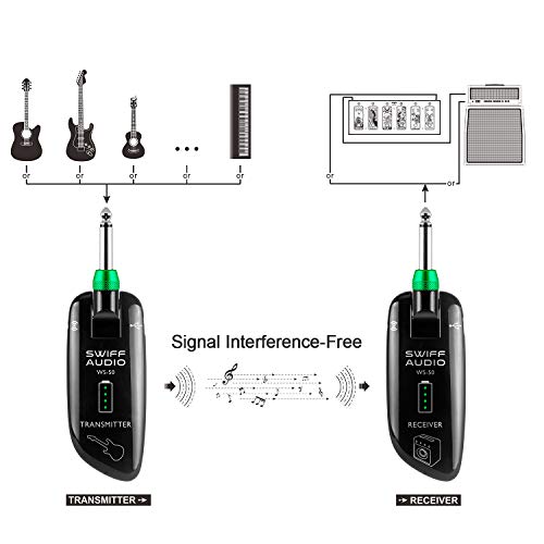 Rechargeable Wireless Guitar System N854243