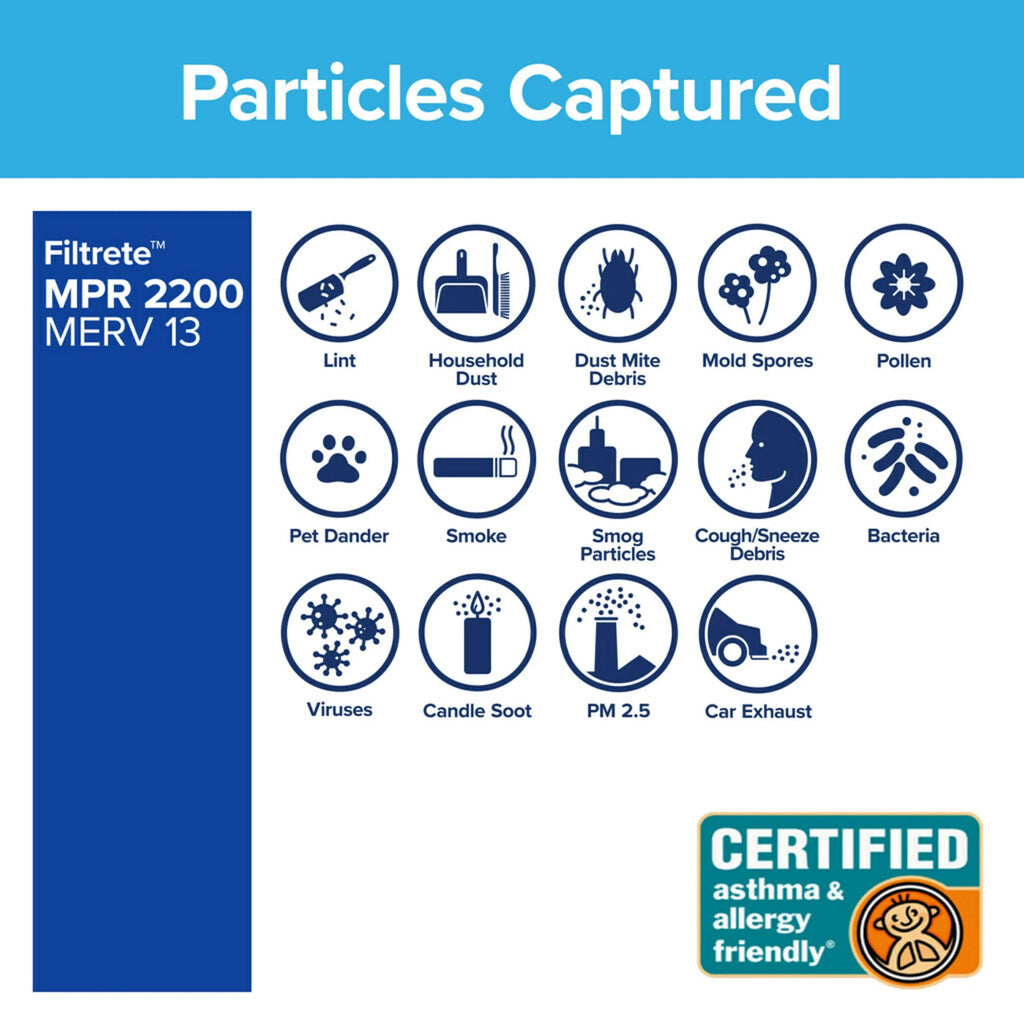 20x20x1 MERV 13 Air Filter, 4 Filters F16836