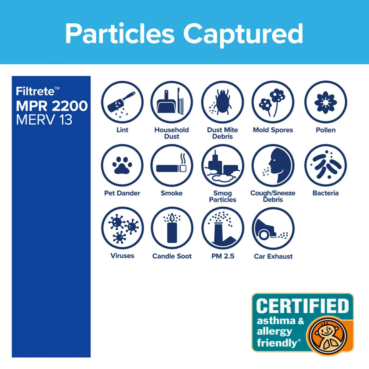 20x20x1 MERV 13 Air Filter, 4 Filters F16836