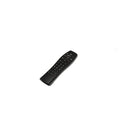 300 Series Remote Control A90109