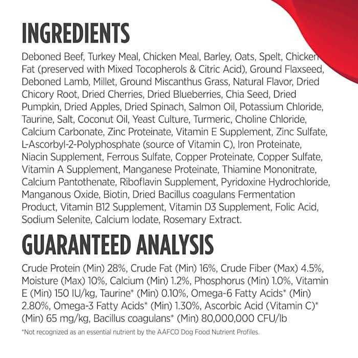 Dry Dog Food H47288
