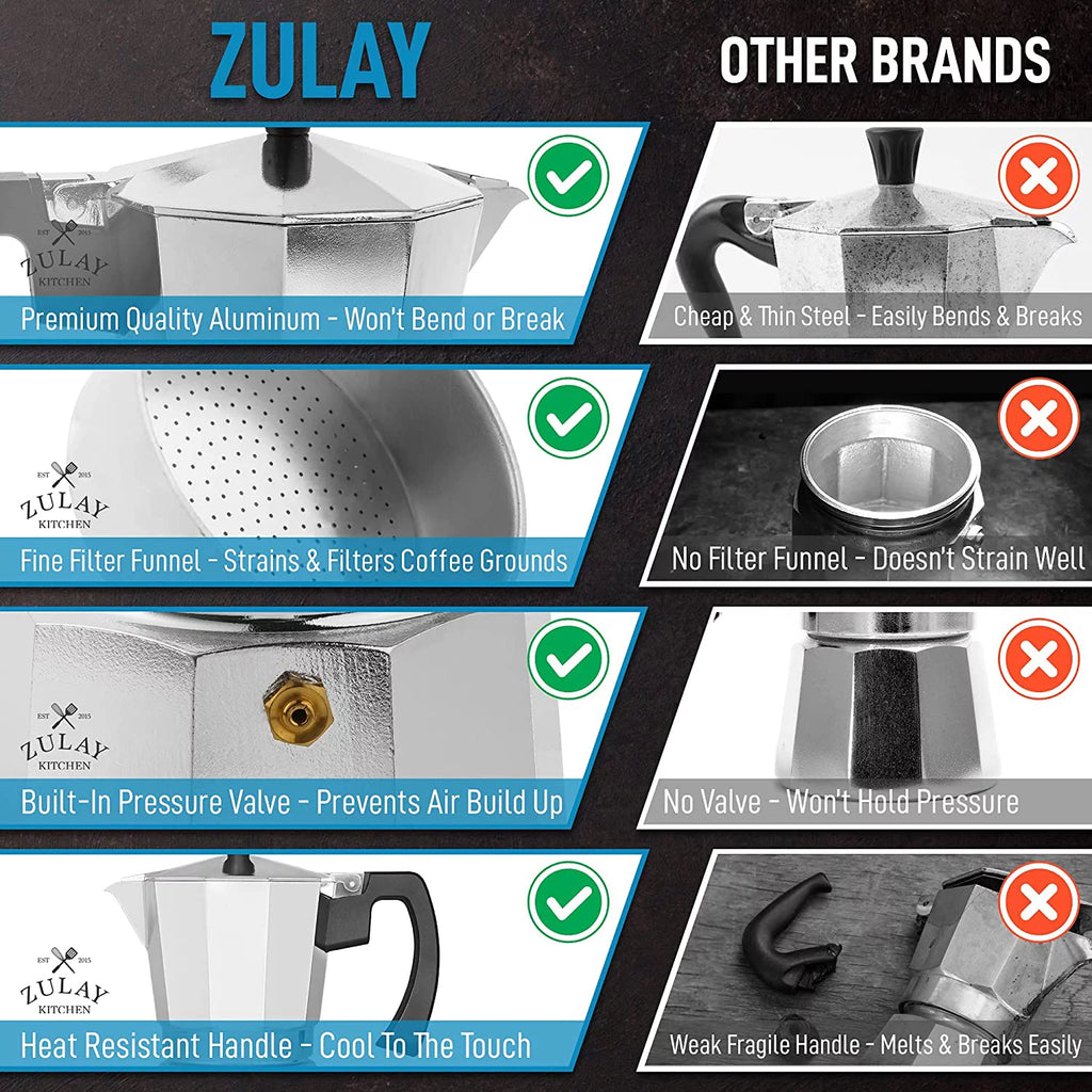 8 Espresso Cup Stovetop Moka Pot H39747