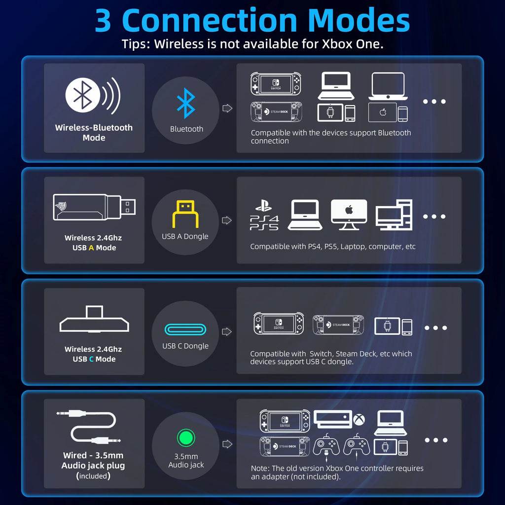 Wireless PC Gaming Headset with Detachable Microphone S294