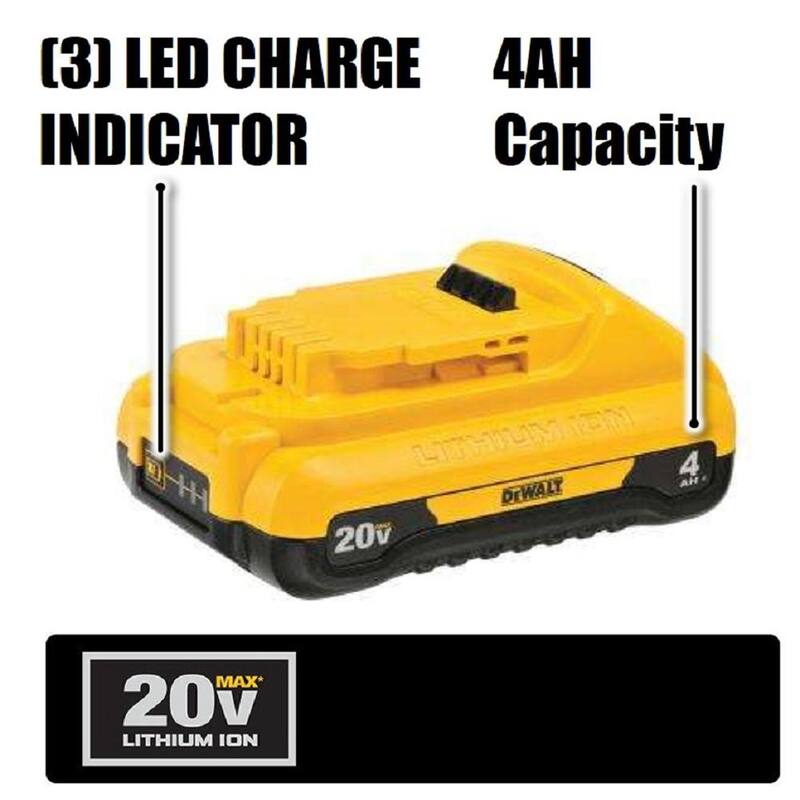 20V MAX Lithium-Ion 4.0Ah Compact Battery Pack 6-Pack Q593385