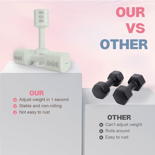 Adjustable 4 in 1 Dumbbell Set of 2 A6925