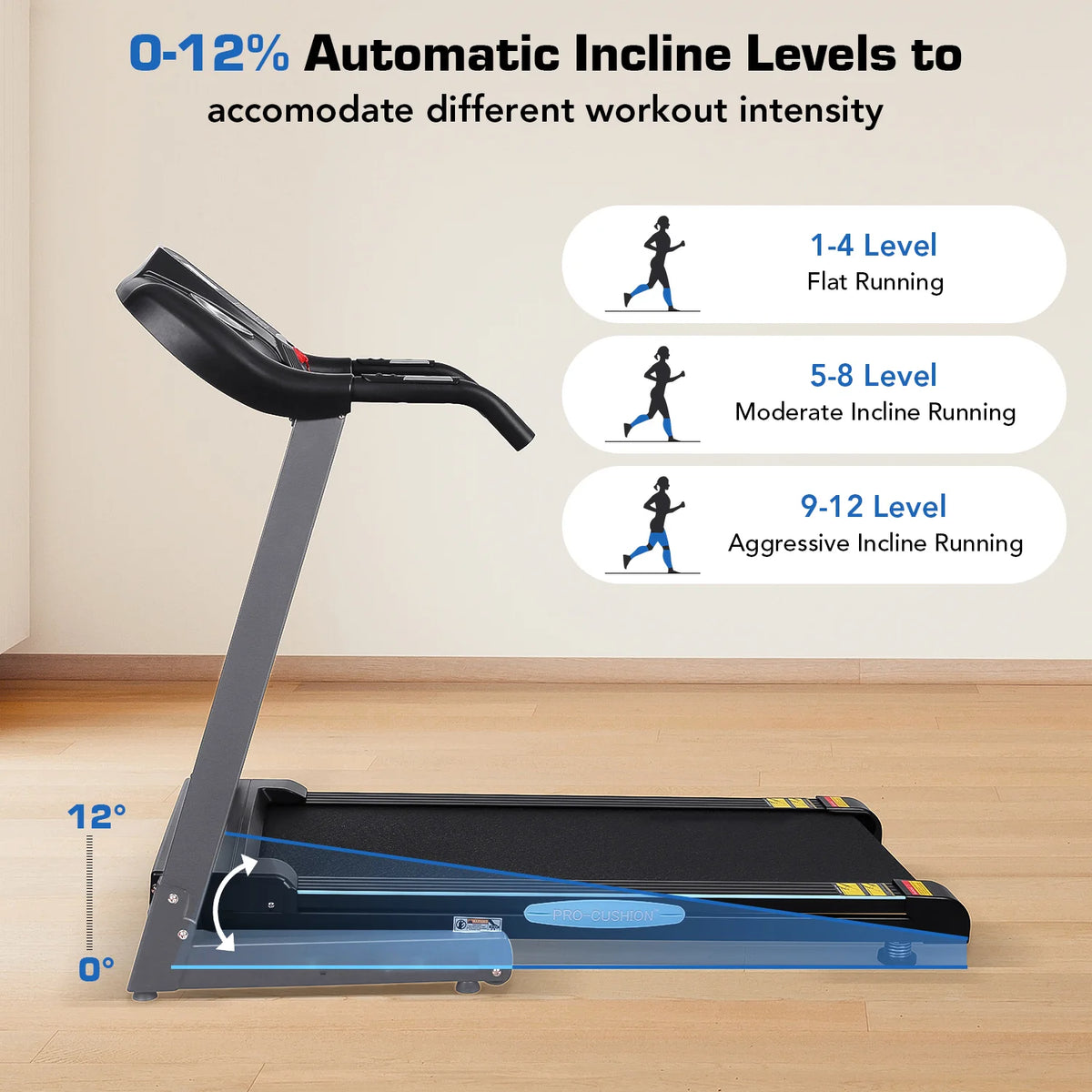 Folding Treadmill with 12% Auto Incline, 2.5 HP Motor L6192