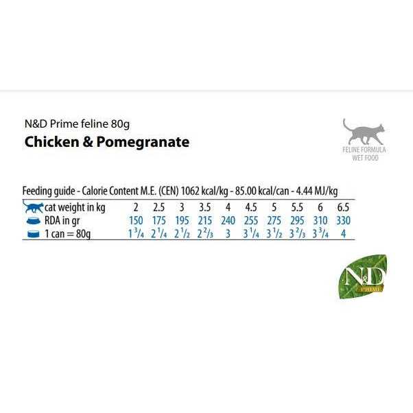 Chicken and Pomegranate Wet Food 24x2.464oz U985412