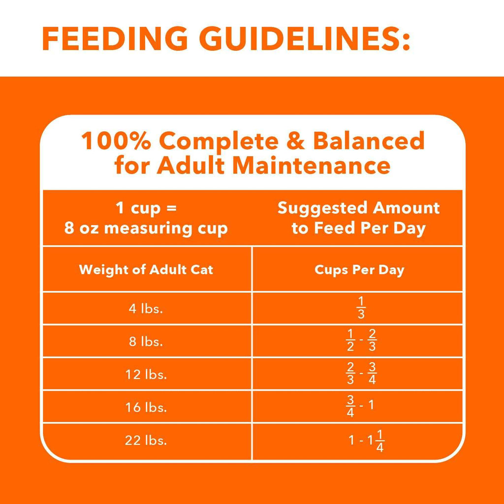 Adult Cat Food L188205