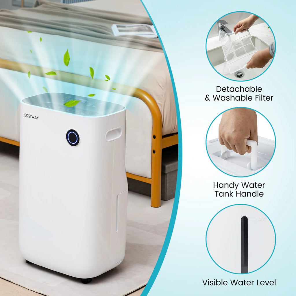4500 Sq. Ft 73-Pint Dehumidifier with 5 Modes Q267460